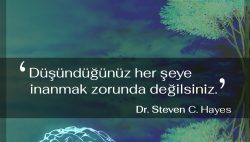 düşüncelerimize inanmak
