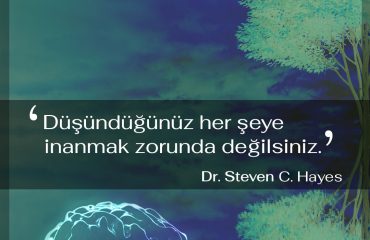 düşüncelerimize inanmak